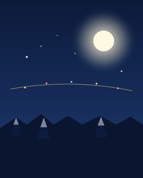 Christmas e-card design by @DittyCityTeam